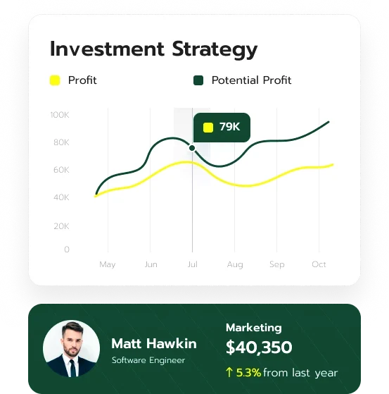Reef Yieldwick portfolio management